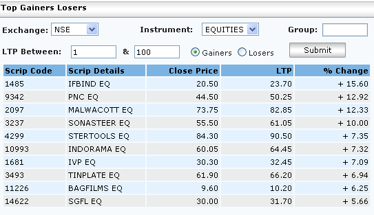 n1topgainerslosers.gif